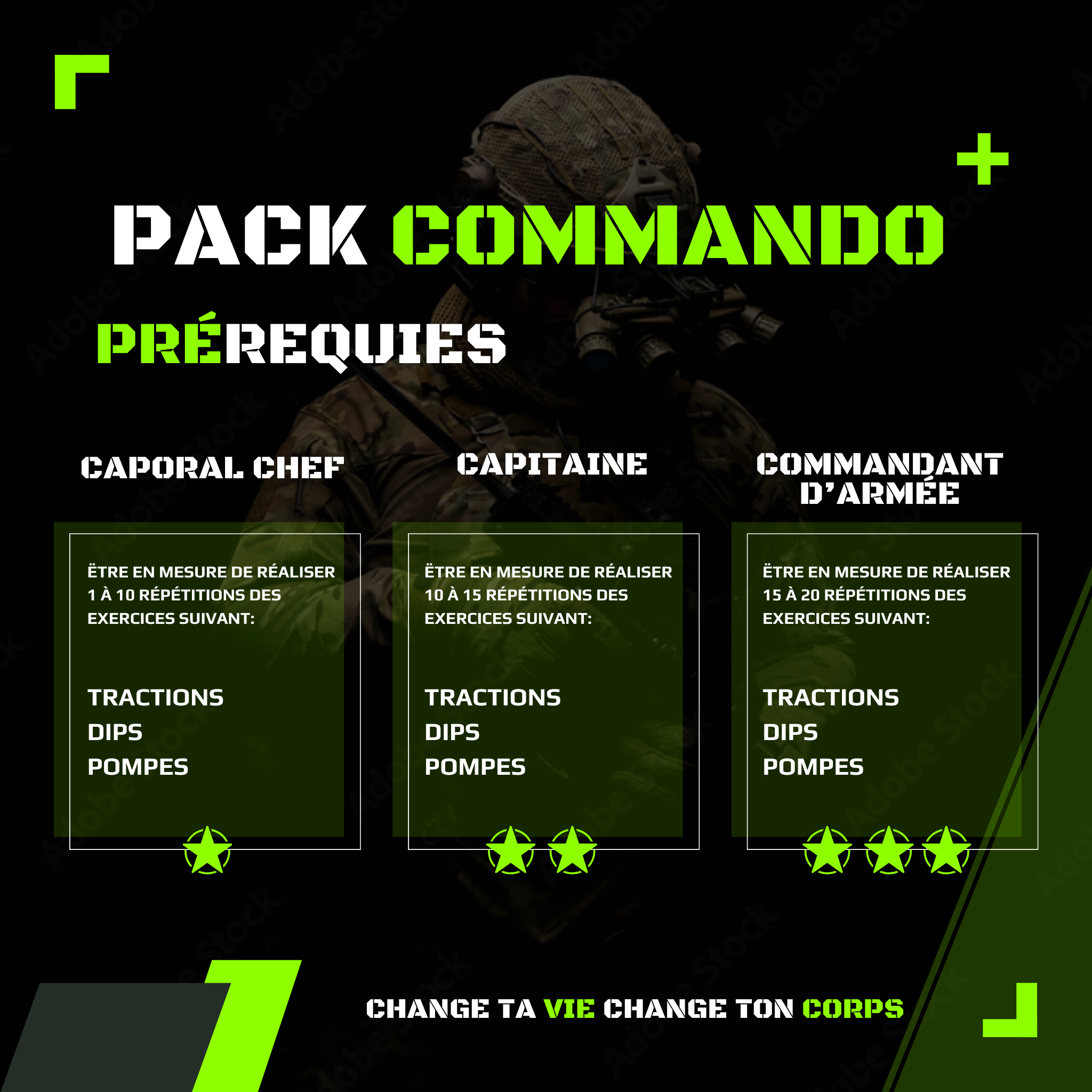 PACK COMMANDO